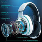 Artsic Wireless Gaming Headset with Microphone for PC, PS4, PS5, Mac, Nintendo Switch with Bluetooth 5.2, 2.4GHz USB PS5 headset,Gaming Headphones with 3.5mm Wired Jack for Xbox Series