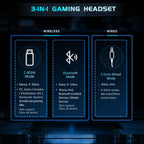 Artsic Wireless Gaming Headset with Microphone for PC, PS4, PS5, Mac, Nintendo Switch with Bluetooth 5.2, 2.4GHz USB PS5 headset,Gaming Headphones with 3.5mm Wired Jack for Xbox Series