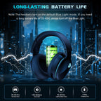 Artsic Wireless Gaming Headset with Microphone for PC, PS4, PS5, Mac, Nintendo Switch with Bluetooth 5.2, 2.4GHz USB PS5 headset,Gaming Headphones with 3.5mm Wired Jack for Xbox Series