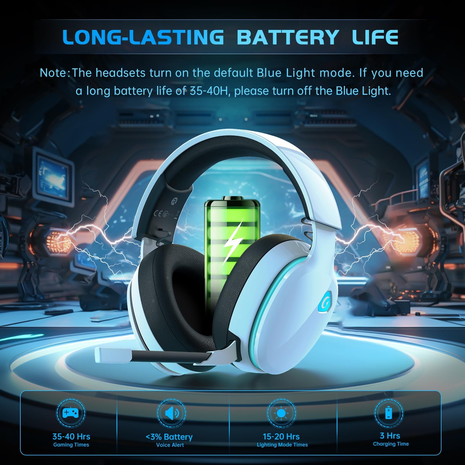 Artsic Wireless Gaming Headset with Microphone for PC, PS4, PS5, Mac, Nintendo Switch with Bluetooth 5.2, 2.4GHz USB PS5 headset,Gaming Headphones with 3.5mm Wired Jack for Xbox Series