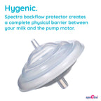 Spectra Baby USA S2 Plus Single User Electric Breast Pump Hospital Strength