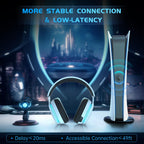 Artsic Wireless Gaming Headset with Microphone for PC, PS4, PS5, Mac, Nintendo Switch with Bluetooth 5.2, 2.4GHz USB PS5 headset,Gaming Headphones with 3.5mm Wired Jack for Xbox Series