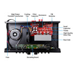 Sunbuck 4000W Surround Sound Bluetooth Audio Power Amplifiers Receiver for Home Stereo Theater System