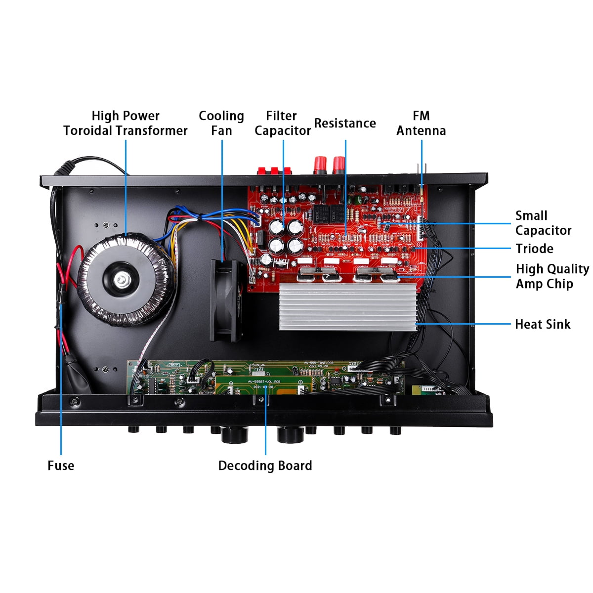 Sunbuck 4000W Surround Sound Bluetooth Audio Power Amplifiers Receiver for Home Stereo Theater System